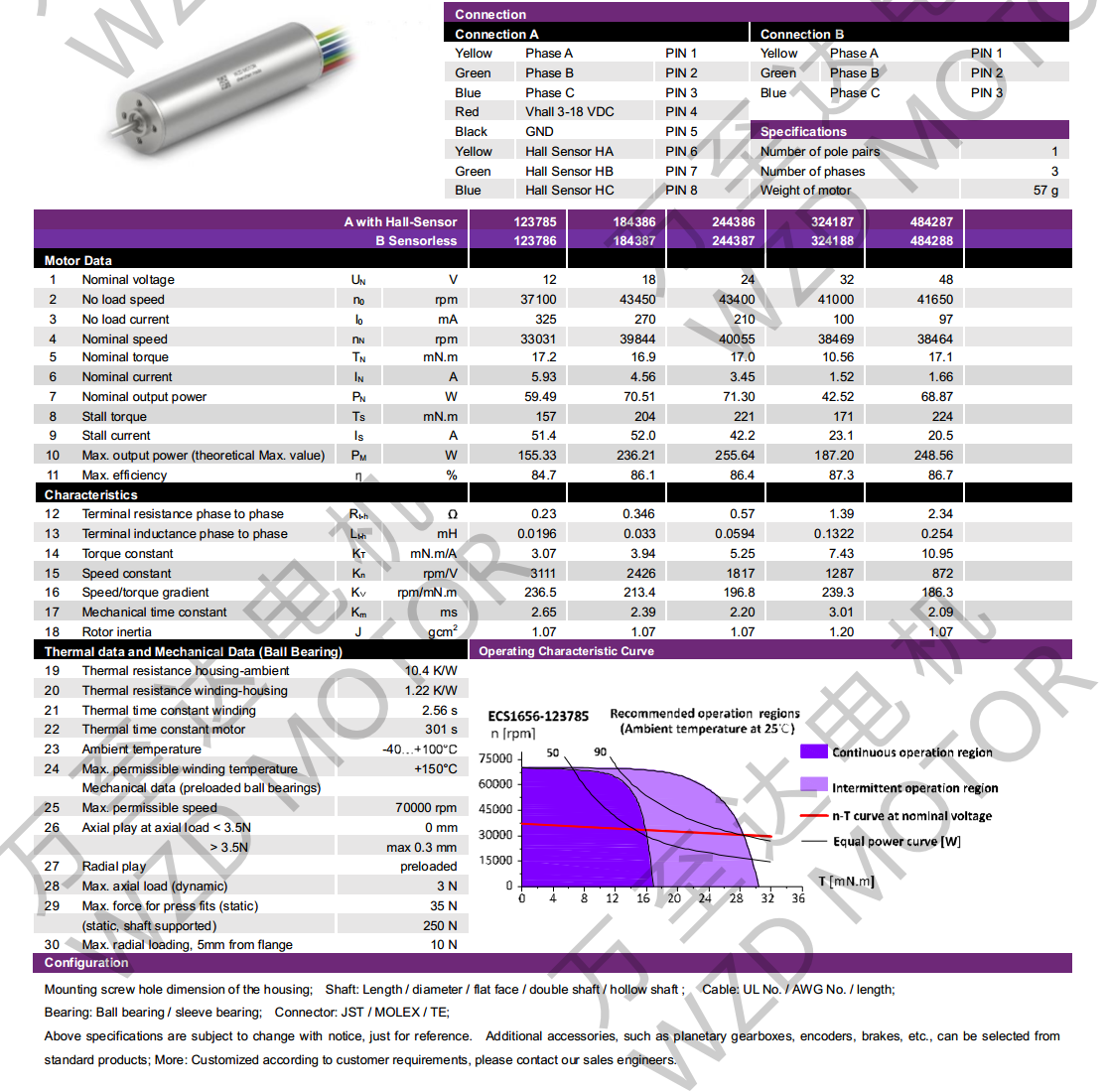 OT-ECS1656޲ˢ-ı-bbinӯ